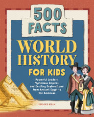 Title: World History for Kids: Powerful Leaders, Mysterious Empires, and Exciting Explorations-from Ancient Egypt to the Americas, Author: Brooke Khan