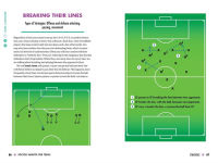 Alternative view 3 of Soccer Smarts for Teens: 50 Skills and Strategies to Master the Game