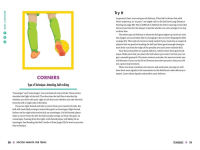 Alternative view 8 of Soccer Smarts for Teens: 50 Skills and Strategies to Master the Game
