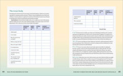 Alternative view 4 of Panic Attacks Workbook for Teens: Break Free of Anxiety and Overcome Fear