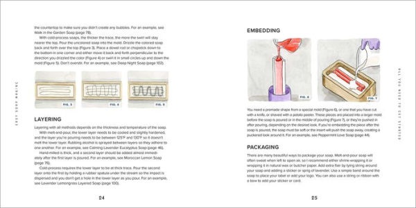 Easy Soap Making: Natural Recipes for Creative Melt-and-Pour, Hand-Milled, and Cold-Process Soaps