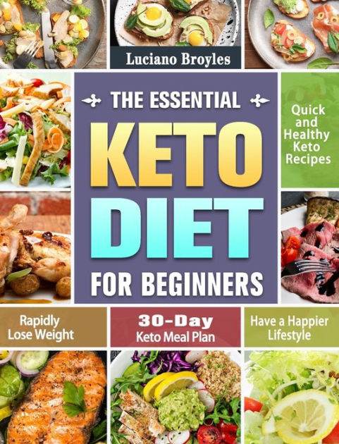 Keto Diet For Beginners Made Easy [Foods List] - RunnerGuru
