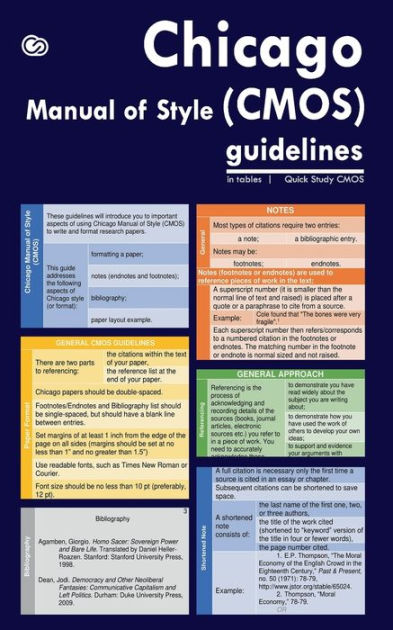 Chicago manual of style format picture