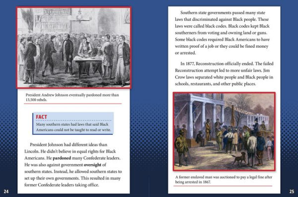 The Assassination of Abraham Lincoln: A Day That Changed America