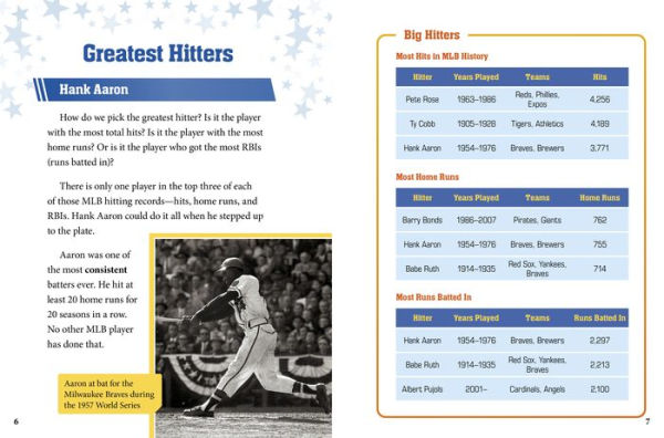 Baseball GOATs: The Greatest Athletes of All Time