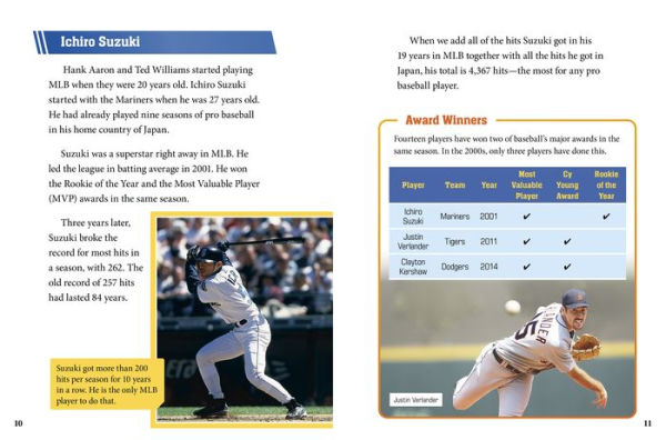 Baseball GOATs: The Greatest Athletes of All Time