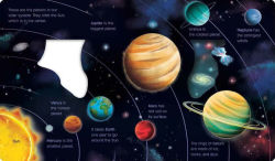 Alternative view 3 of What Can You See? In Space