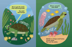 Alternative view 8 of Pretty Close, but Not the Same: A Side-by-Side Look at Confusable Critters