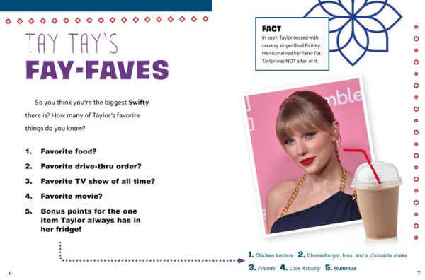 What You Never Knew About Taylor Swift