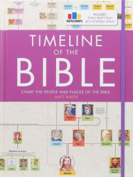 Title: Timeline of the Bible, Author: Matt Baker