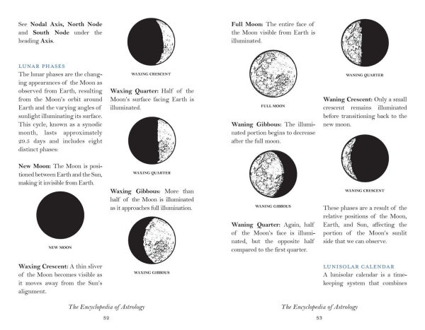 The Encyclopedia of Astrology