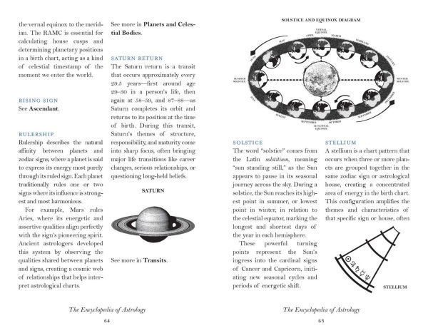 The Encyclopedia of Astrology