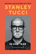 The Best Memoirs of 2024