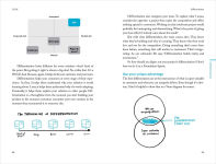 Alternative view 3 of Click: How to Make What People Want