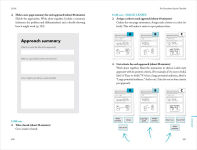 Alternative view 6 of Click: How to Make What People Want