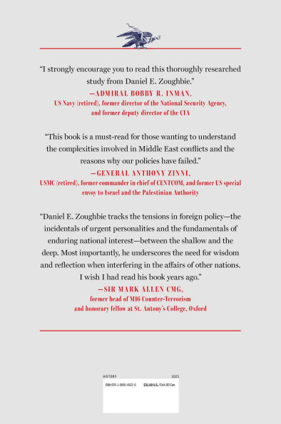 Kicking the Hornet's Nest: U.S. Foreign Policy in the Middle East from Truman to Trump