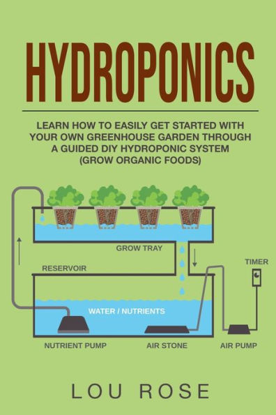 Hydroponics: Learn How to Easily Get Started with Your Own Greenhouse Garden Through DIY Hydroponic Growing System