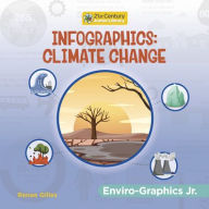 Title: Infographics: Climate Change, Author: Renae Gilles