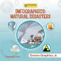 Infographics: Natural Disasters