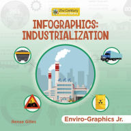 Title: Infographics: Industrialization, Author: Renae Gilles