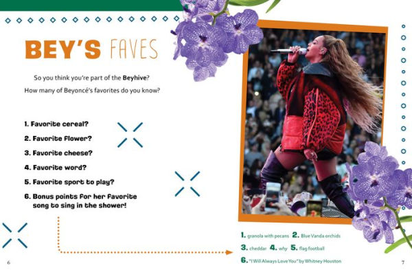 What You Never Knew About Beyoncé