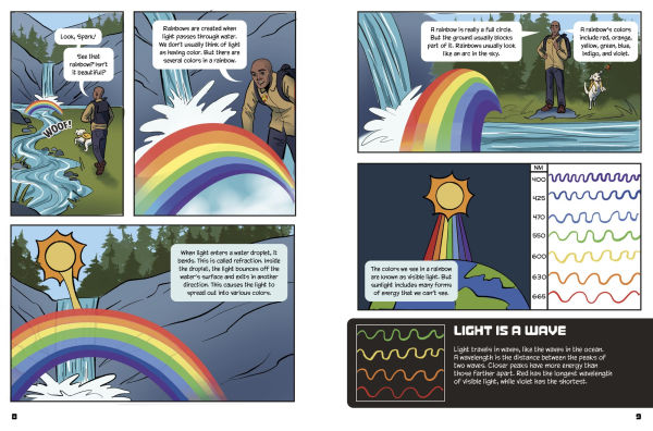 Exploring Light in Max Axiom's Lab