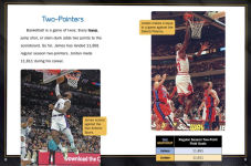 Alternative view 4 of LeBron James vs. Michael Jordan: Basketball Legends Face Off