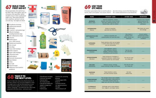 The Emergency Survival Manual: 300+ Life-Saving Tips & Skills