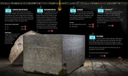 Alternative view 11 of Escape the Mummy's Tomb: Crack The Codes, Solve The Puzzles, And Make Your Escape!