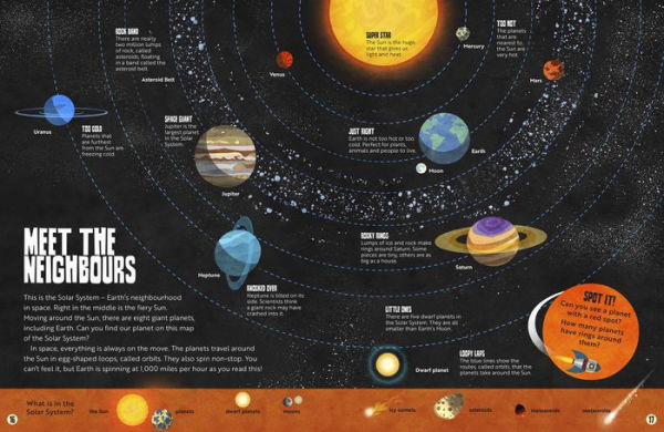 My First Space Atlas: Zoom into Space to explore the Solar System and beyond (Space Books for Kids, Space Reference Book)