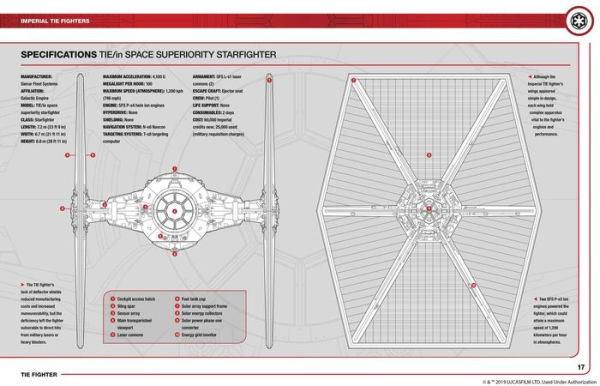 Star Wars: Tie Fighter: Owners' Workshop Manual