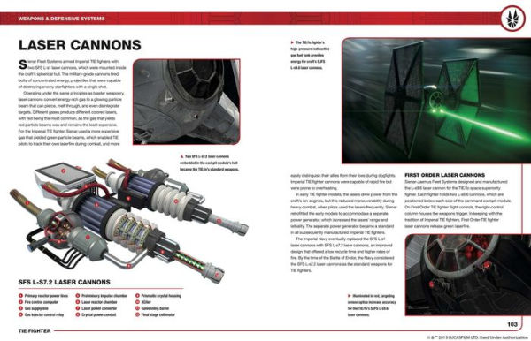 Star Wars: Tie Fighter: Owners' Workshop Manual