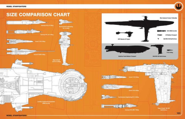 Star Wars: Rebel Starfighters: Owners' Workshop Manual