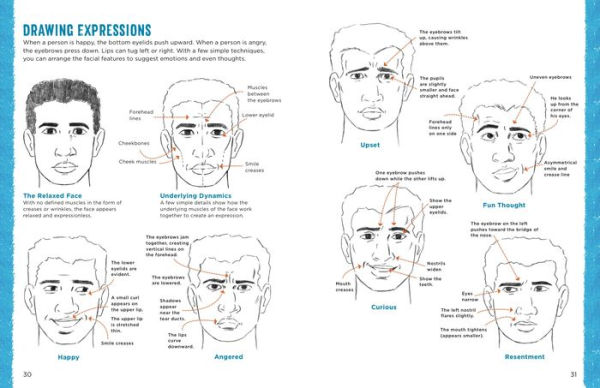 Begin to Draw People: Simple Techniques for Drawing the Head and Body