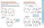 Alternative view 2 of Figure It Out! Faces & Expressions: The Ultimate Drawing Guide for the Beginning Artist