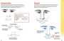 Alternative view 3 of Figure It Out! Faces & Expressions: The Ultimate Drawing Guide for the Beginning Artist