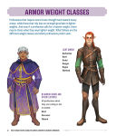 Alternative view 10 of How to Draw Your RPG Character: Armor, Weaponry & Creature Companions - Guide to Drawing Clothing, Armor, Swords, and Dragons for Role-Playing Elves, Orcs, Druids, Sorcerers, and More: Customize Your Fantasy Character Step by Step