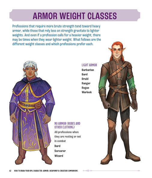 How to Draw Your RPG Character: Armor, Weaponry & Creature Companions - Guide to Drawing Clothing, Armor, Swords, and Dragons for Role-Playing Elves, Orcs, Druids, Sorcerers, and More: Customize Your Fantasy Character Step by Step