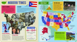 Alternative view 5 of History Uncovered: The U.S.A.