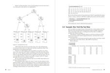 Alternative view 3 of The Art of Machine Learning: A Hands-On Guide to Machine Learning with R