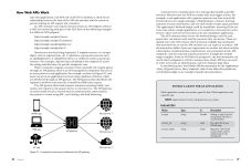 Alternative view 2 of Hacking APIs: Breaking Web Application Programming Interfaces