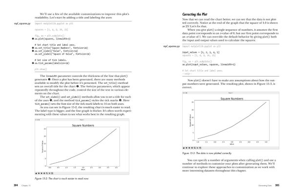 Python Crash Course, 3rd Edition: A Hands-On, Project-Based Introduction to Programming