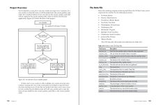Alternative view 4 of MySQL Crash Course: A Hands-on Introduction to Database Development