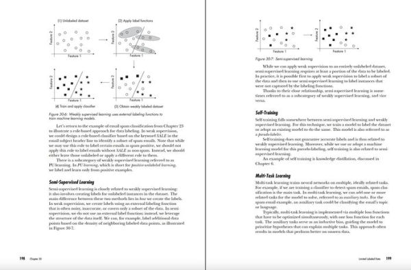 Machine Learning Q and AI: 30 Essential Questions and Answers on Machine Learning and AI