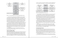 Alternative view 6 of Serious Cryptography, 2nd Edition: A Practical Introduction to Modern Encryption