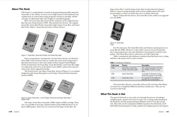 Game Boy Coding Adventure