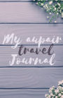 My AuPair Journal: Travel