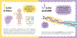 Alternative view 3 of ABCs of Biochemistry