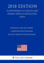 National Vaccine Injury Compensation Program - Vaccine Injury Table Revisions (US Department of Health and Human Services Regulation) (HHS) (2018 Edition)