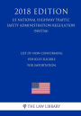List of Non conforming Vehicles Eligible for Importation (US National Highway Traffic Safety Administration Regulation) (NHTSA) (2018 Edition)